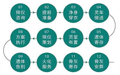 һ绰